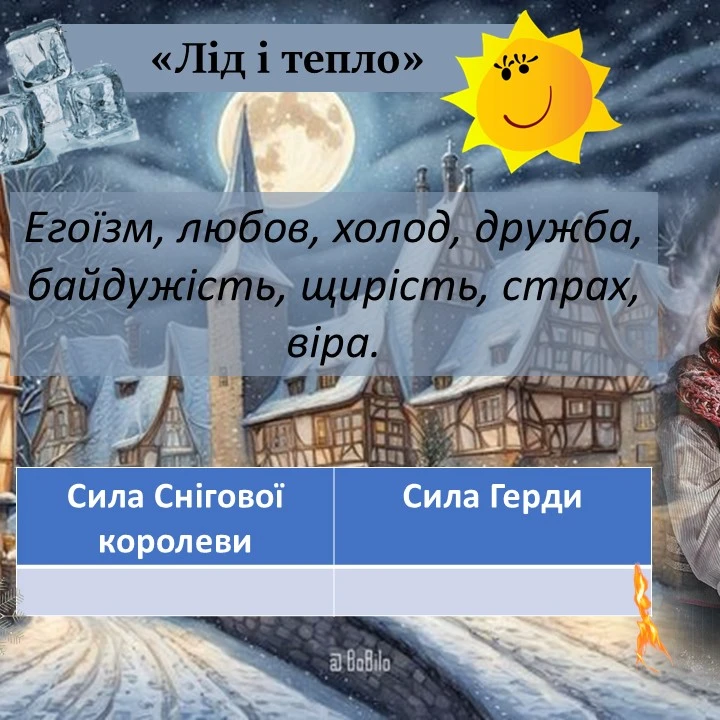 Презентація Зарубіжна література 5 клас - зображення Skoln