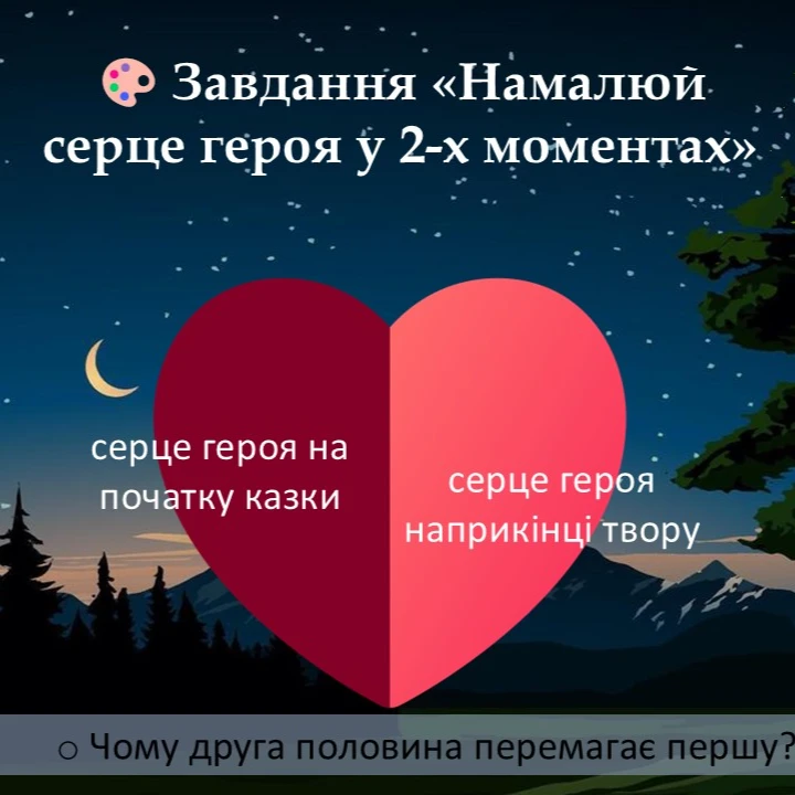 Презентація Зарубіжна література 5 клас - зображення Skoln