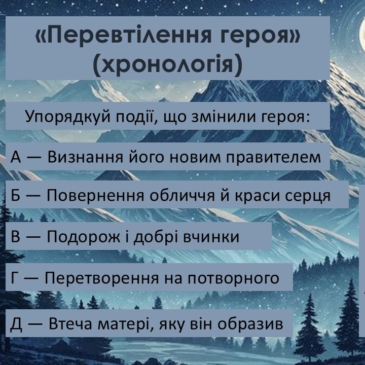 Презентація Зарубіжна література 5 клас - зображення Skoln