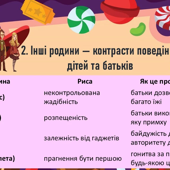 Презентація Зарубіжна література 5 клас - зображення Skoln