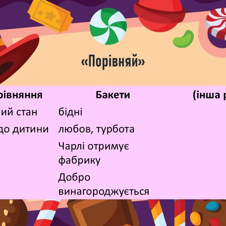 Презентація Зарубіжна література 5 клас - зображення Skoln