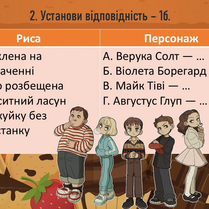 Практичні завдання/робота Зарубіжна література 5 клас - зображення Skoln
