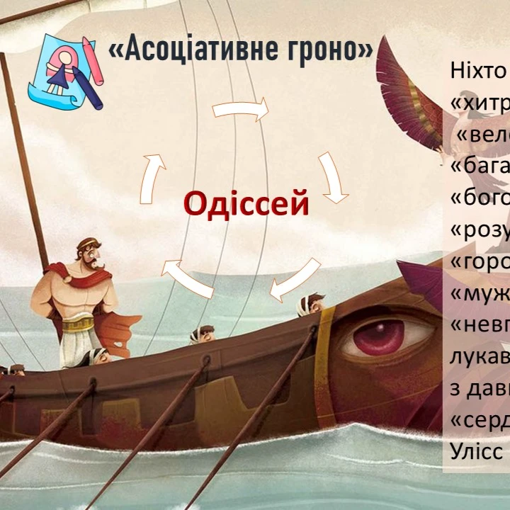 Презентація Зарубіжна література 10 клас - зображення Skoln