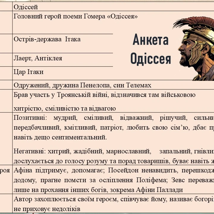 Презентація Зарубіжна література 10 клас - зображення Skoln