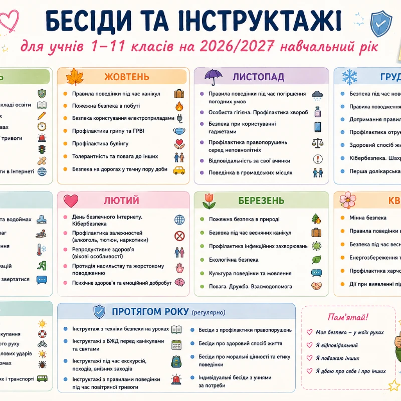 Методичні матеріали Виховна робота Всі класи - зображення Skoln