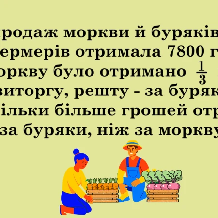Презентація Математика 4 клас, 5 клас - зображення Skoln