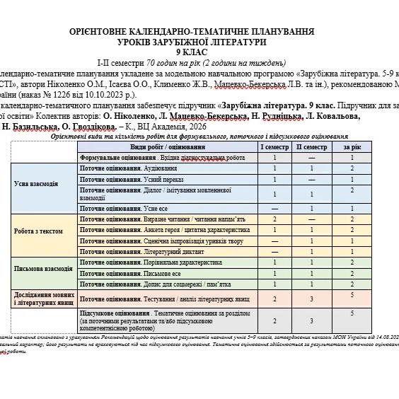 КТП Зарубіжна література 9 клас - зображення Skoln