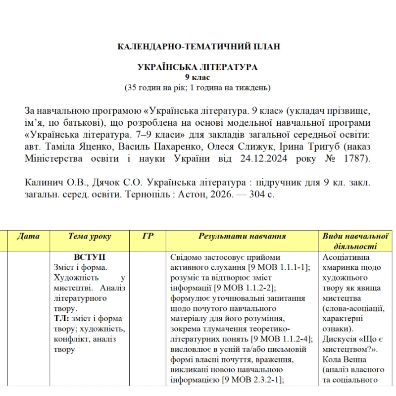 КТП Українська література 9 клас - зображення Skoln