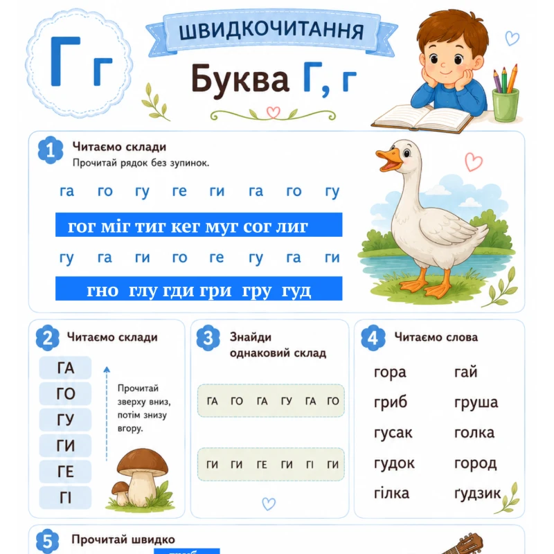Матеріали для друку Навчання грамоти 1 клас, 2 клас, Дошкілля, Молодші класи - зображення Skoln