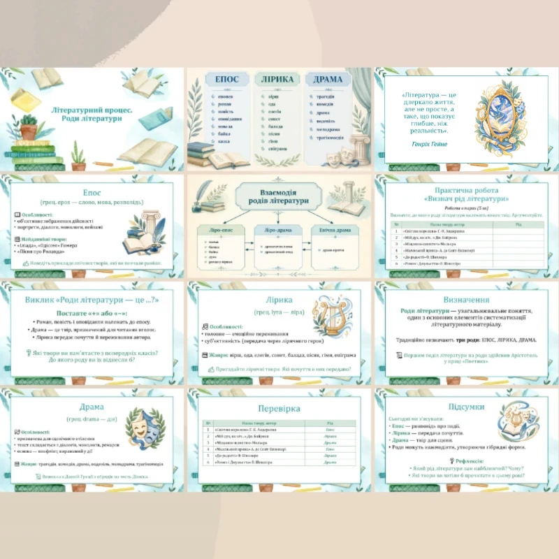 Комплект Зарубіжна література 8 клас - зображення Skoln