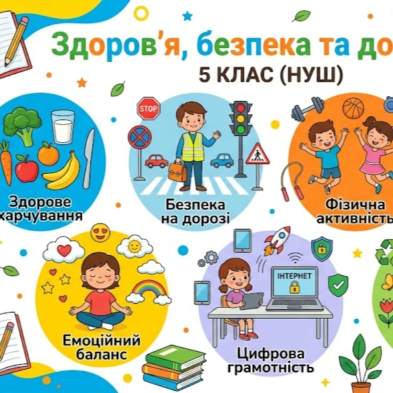 КТП Здоров’я, безпека та добробут 5 клас - зображення Skoln