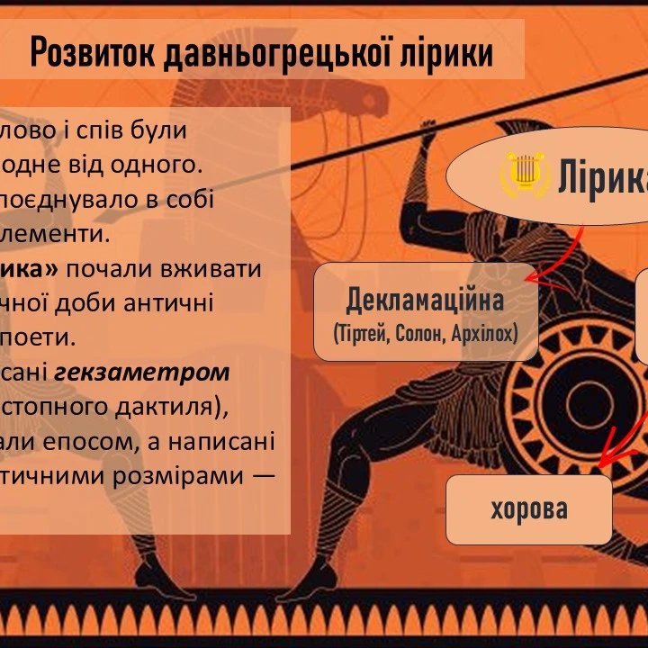 Презентація Зарубіжна література 8 клас - зображення Skoln