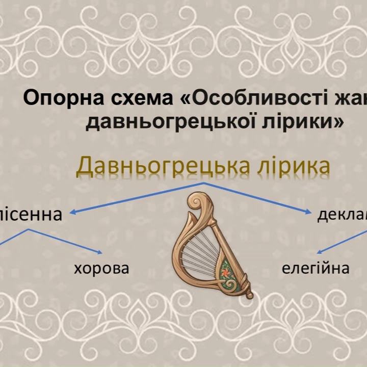 Презентація Зарубіжна література 8 клас - зображення Skoln