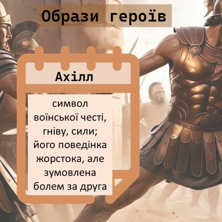 Презентація Зарубіжна література 8 клас - зображення Skoln