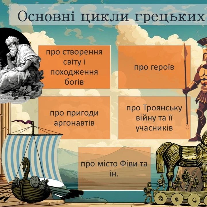 Презентація Зарубіжна література 8 клас - зображення Skoln