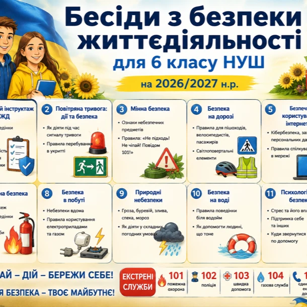 Методичні матеріали Здоров’я, безпека та добробут 6 клас - зображення Skoln