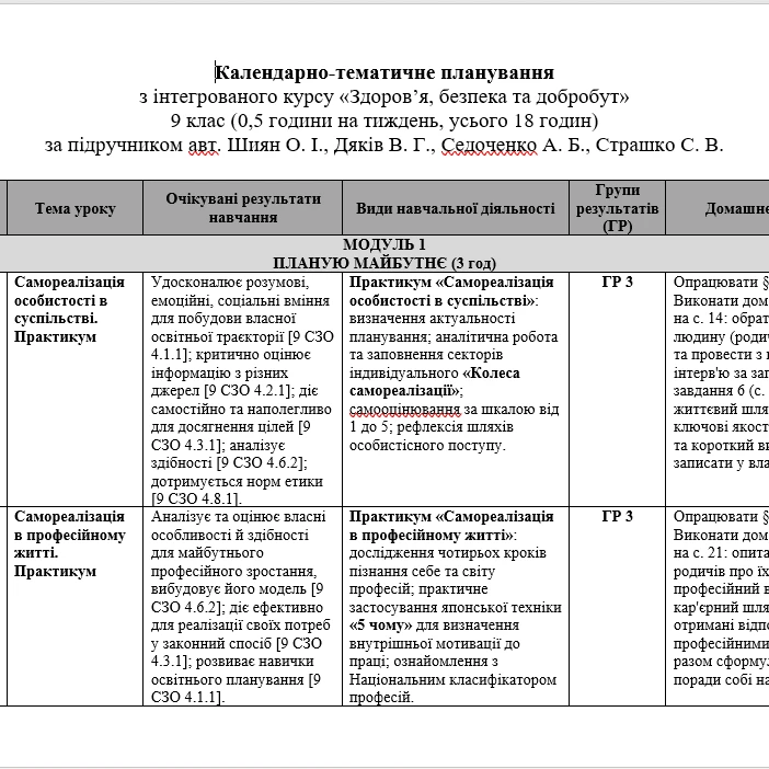 КТП Здоров’я, безпека та добробут 9 клас - зображення Skoln