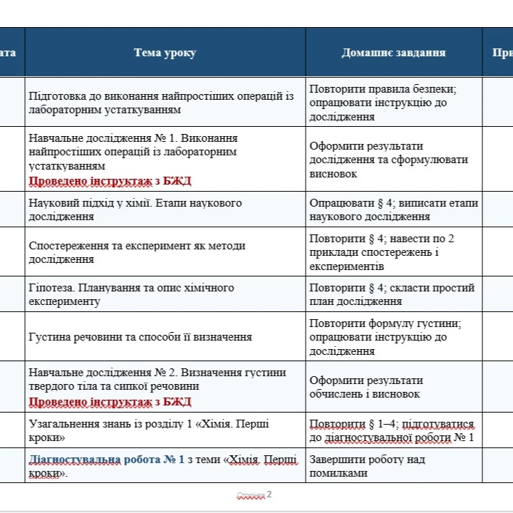КТП Хімія 7 клас - зображення Skoln