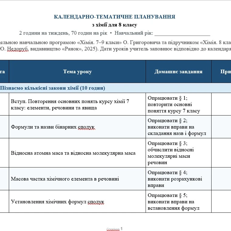 КТП Хімія 8 клас - зображення Skoln