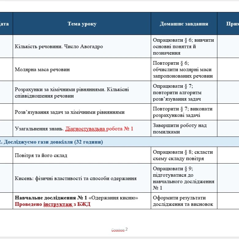 КТП Хімія 8 клас - зображення Skoln