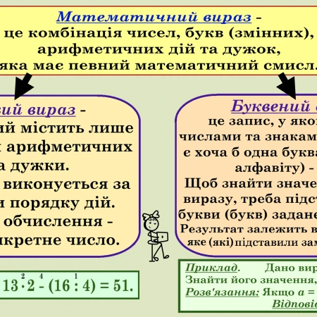 Презентація Математика 4 клас, 5 клас - зображення Skoln