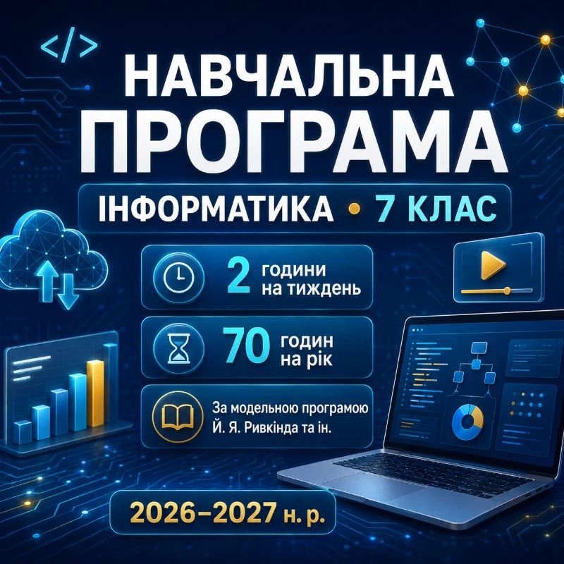 Робоча програма Інформатика 7 клас - зображення Skoln