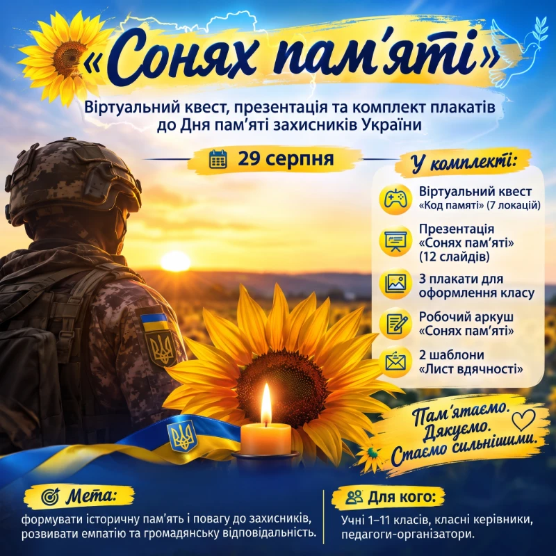 Комплект Виховна робота 1 клас, 2 клас, 3 клас, 4 клас, 5 клас, 6 клас, 7 клас, 8 клас, 9 клас, 10 клас, 11 клас, Всі класи, Молодші класи, Старші класи - зображення Skoln