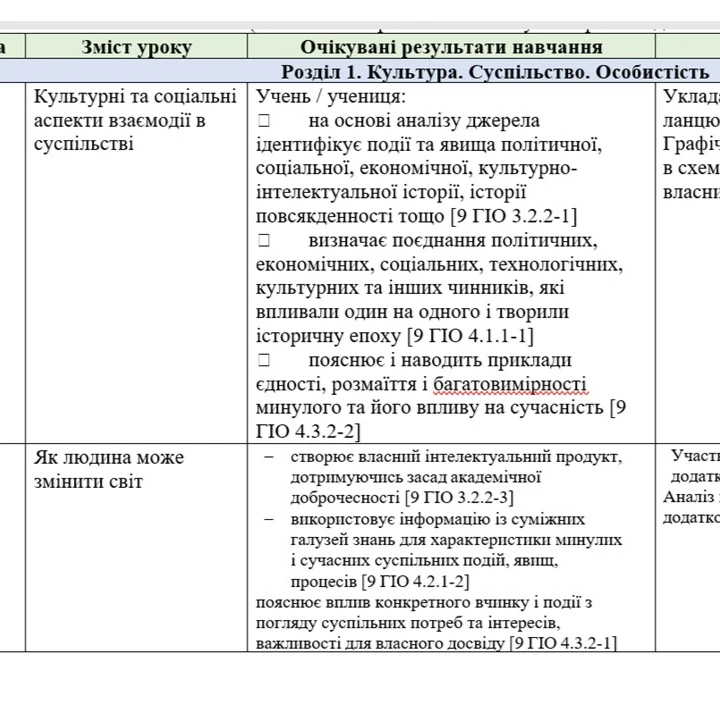 КТП Громадянська освіта 9 клас - зображення Skoln