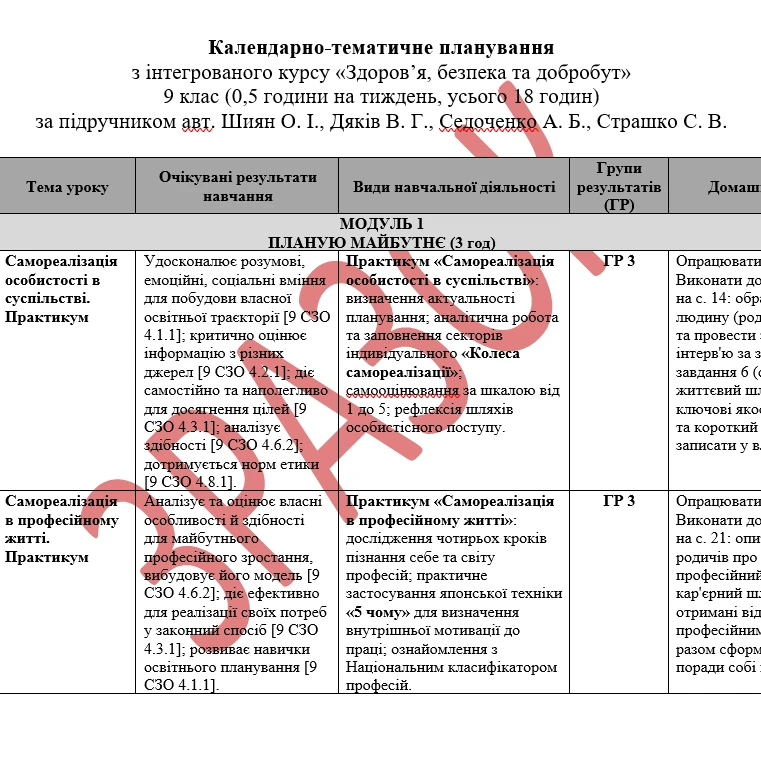 КТП Здоров’я, безпека та добробут 9 клас - зображення Skoln