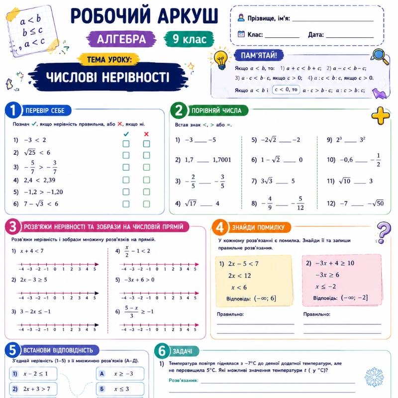 Робочий аркуш Алгебра 9 клас - зображення Skoln