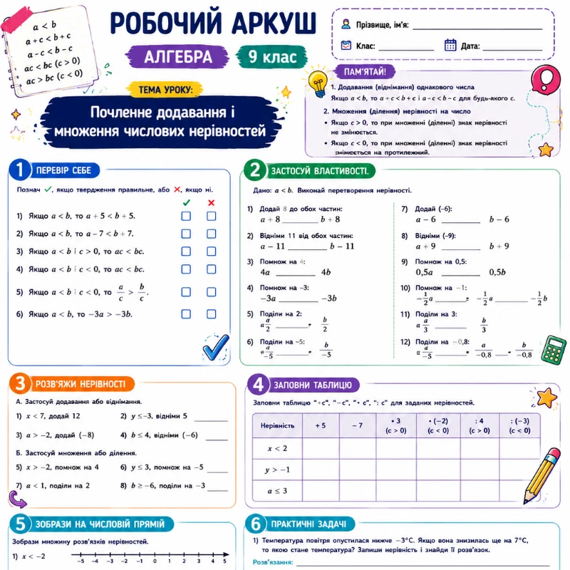 Робочий аркуш Алгебра 9 клас - зображення Skoln