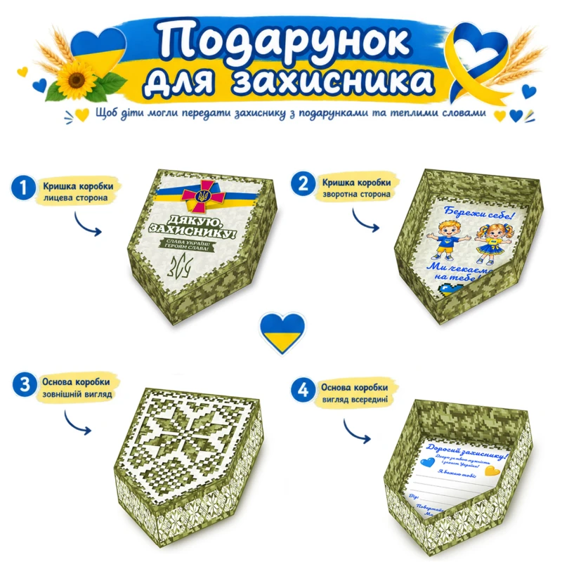 Дидактична гра  Всі класи, Дошкілля - зображення Skoln