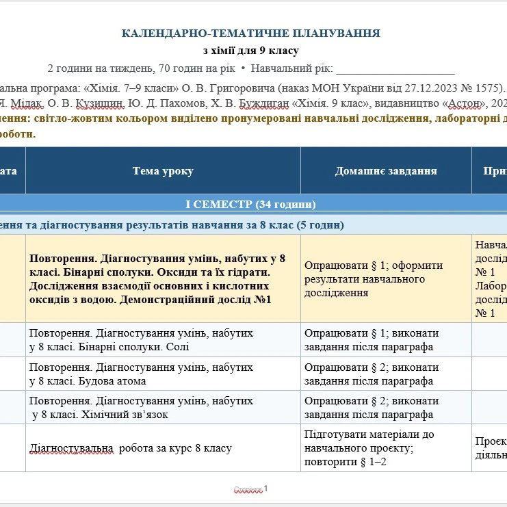 КТП Хімія 9 клас - зображення Skoln