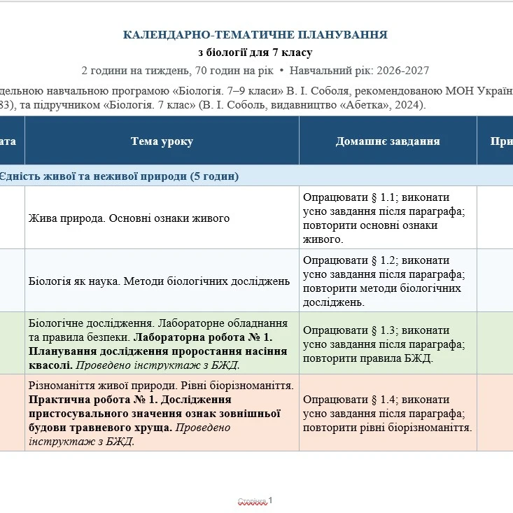 КТП Біологія 7 клас - зображення Skoln