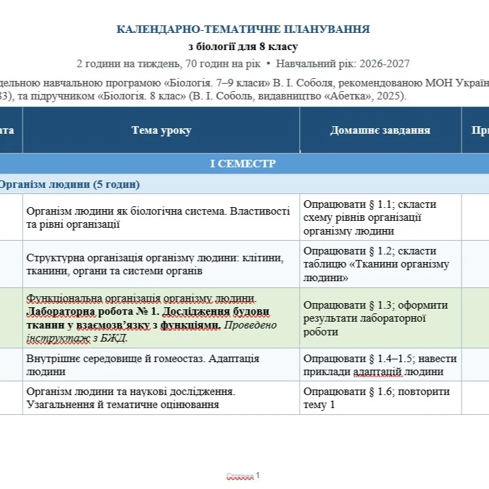 КТП Біологія 8 клас - зображення Skoln
