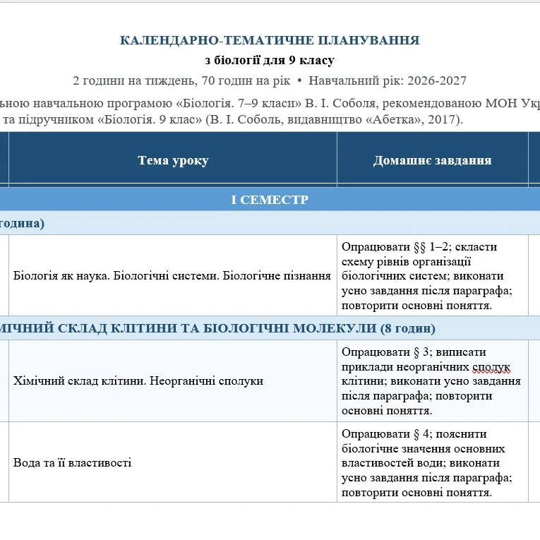 КТП Біологія 9 клас - зображення Skoln