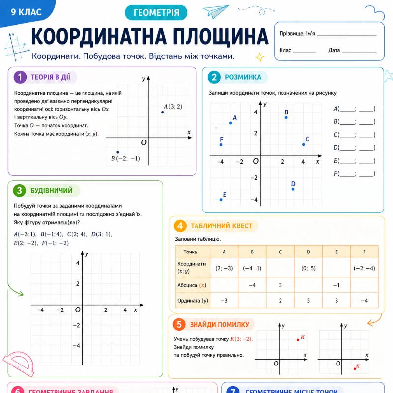 Робочий аркуш Геометрія 9 клас - зображення Skoln