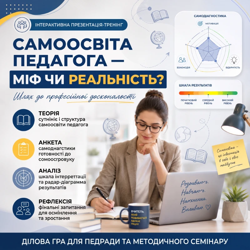 Методичні матеріали Педагог-організатор Всі класи, Молодші класи, Старші класи - зображення Skoln