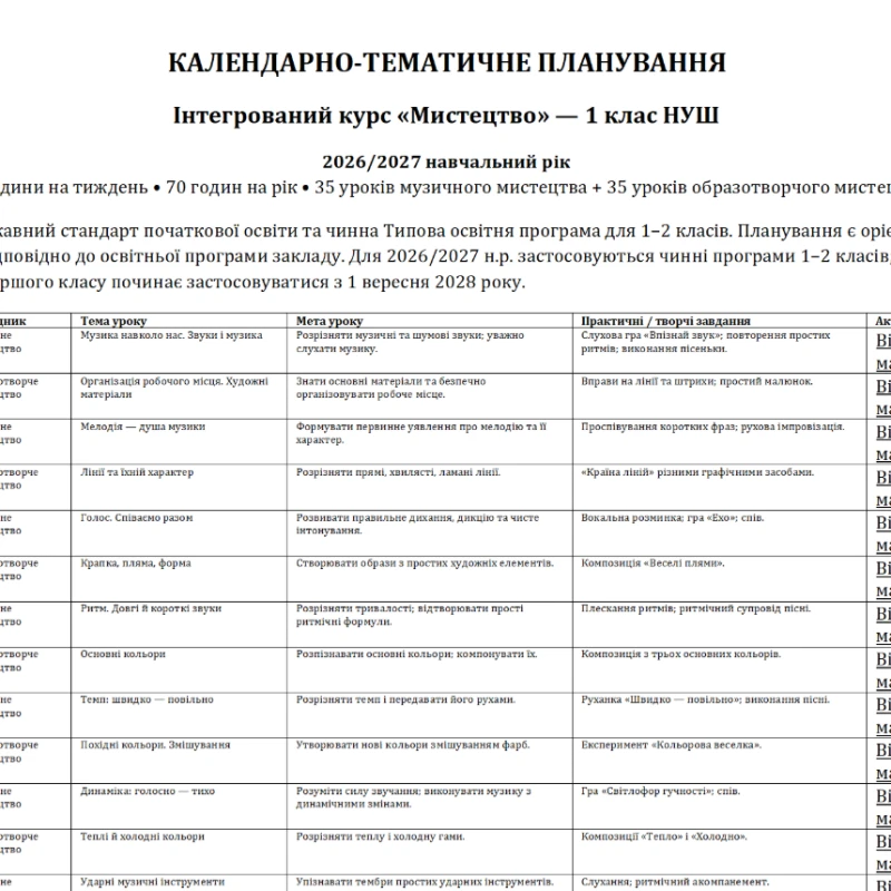 КТП Мистецтво 1 клас - зображення Skoln