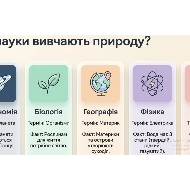 Презентація Пізнаємо природу 5 клас - зображення Skoln