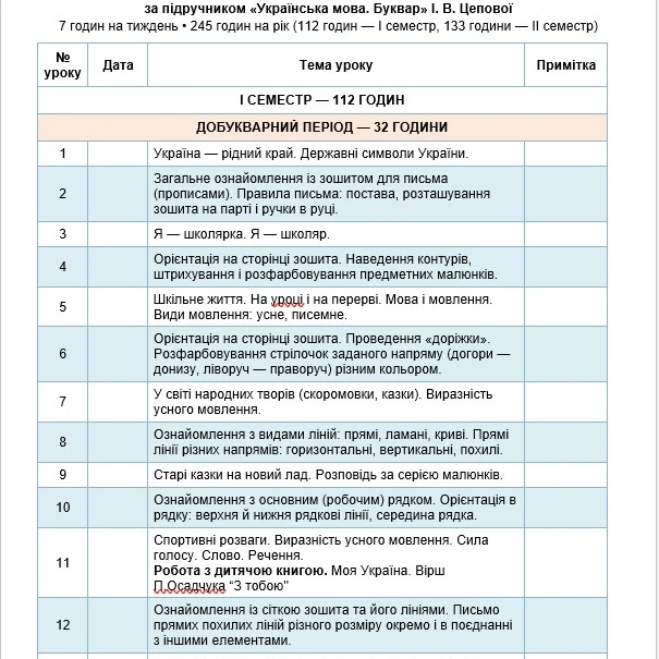 КТП Навчання грамоти 1 клас - зображення Skoln