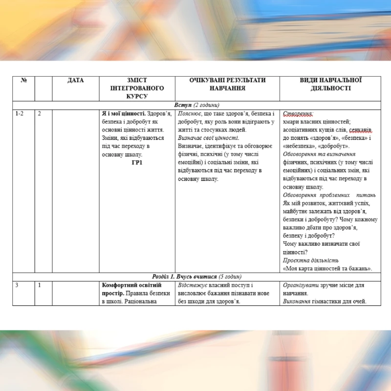 КТП Здоров’я, безпека та добробут 5 клас - зображення Skoln