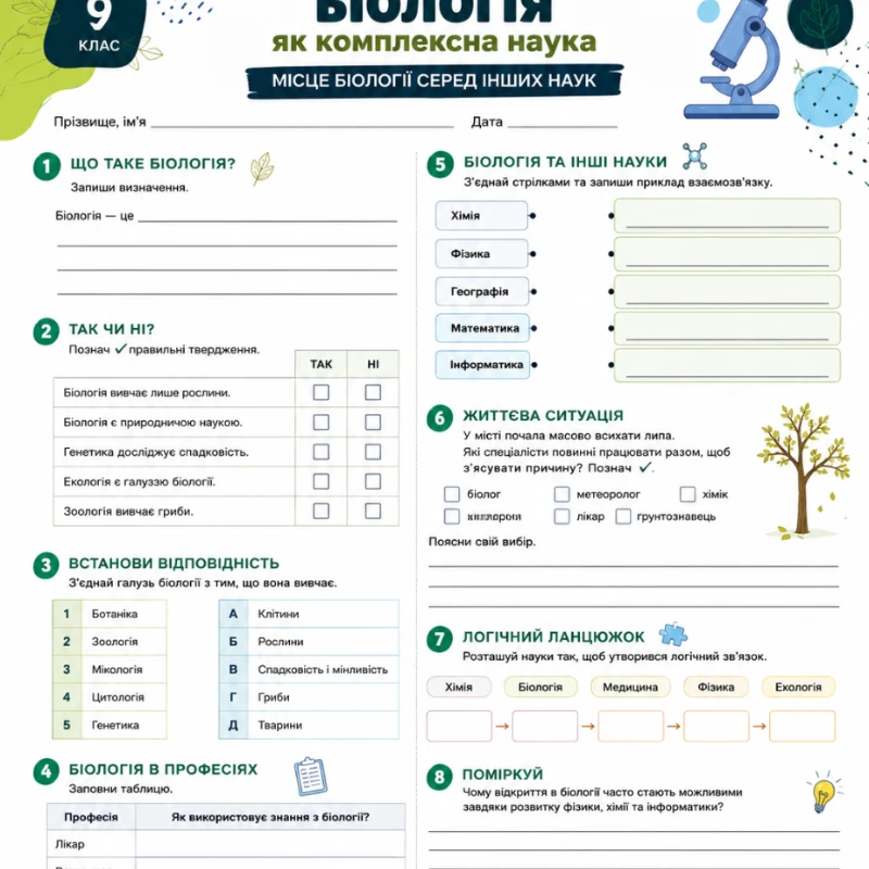 Комплект Біологія 9 клас - зображення Skoln