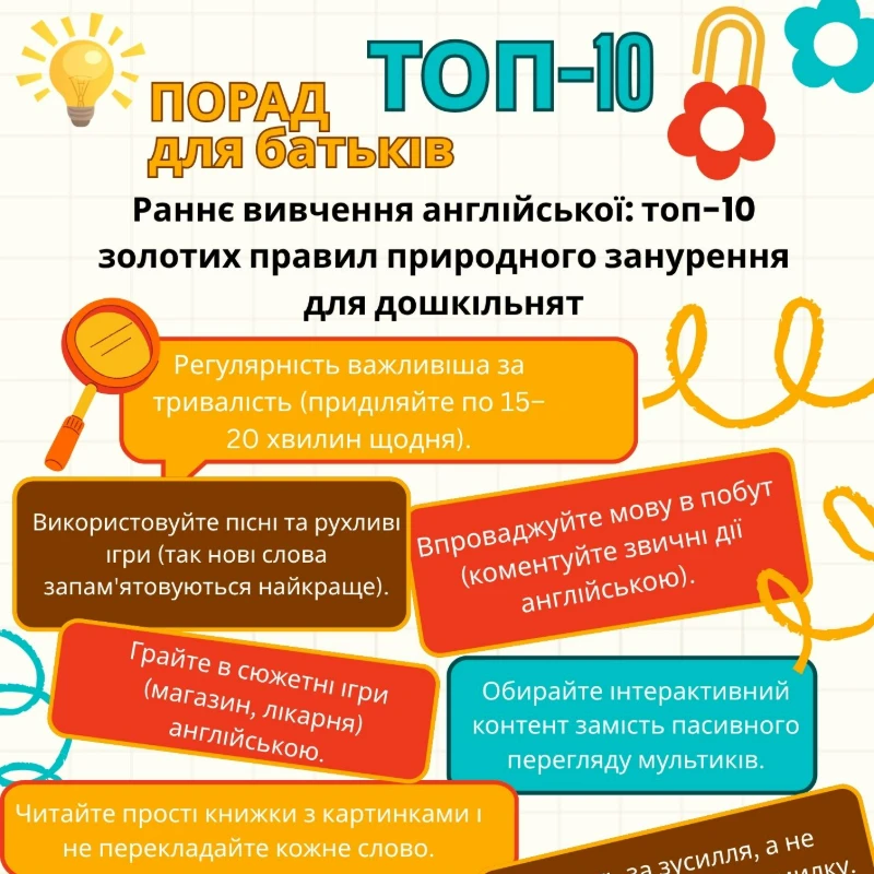 Методичні матеріали Англійська Мова Дошкілля - зображення Skoln