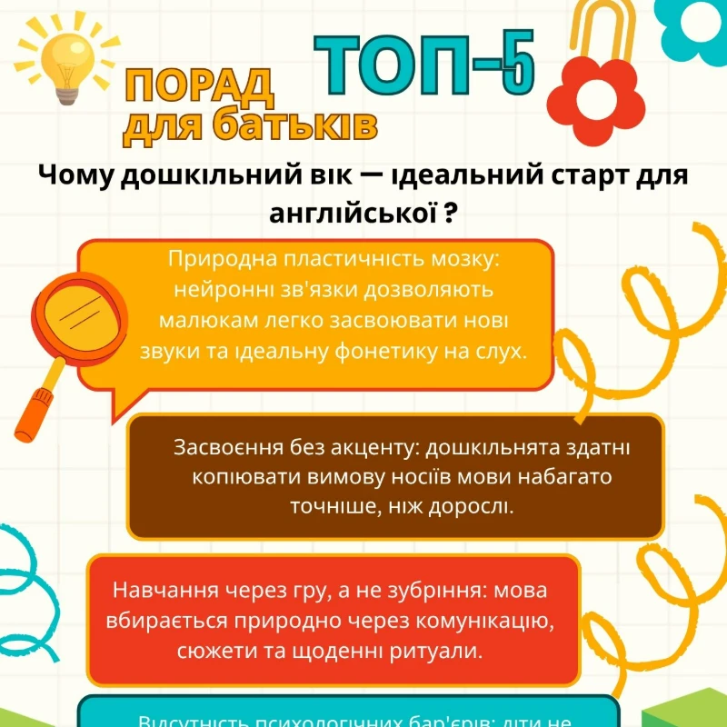 Методичні матеріали Англійська Мова Дошкілля - зображення Skoln