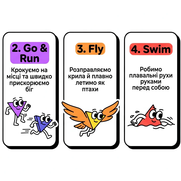 Комплект Англійська Мова Дошкілля - зображення Skoln