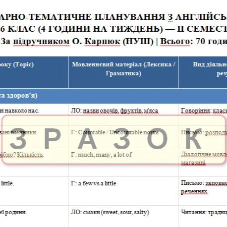 КТП Англійська Мова 6 клас - зображення Skoln