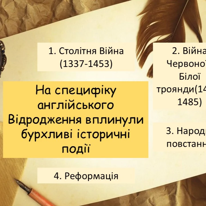 Презентація Зарубіжна література 10 клас, Старші класи - зображення Skoln