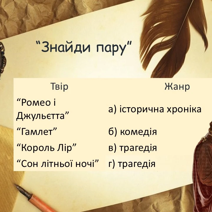 Презентація Зарубіжна література 10 клас, Старші класи - зображення Skoln