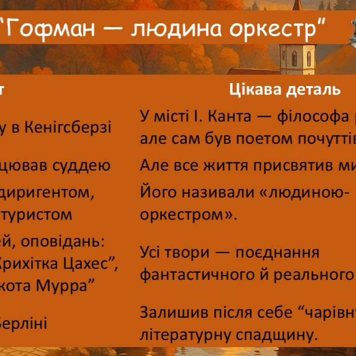 Презентація Зарубіжна література 10 клас, Старші класи - зображення Skoln